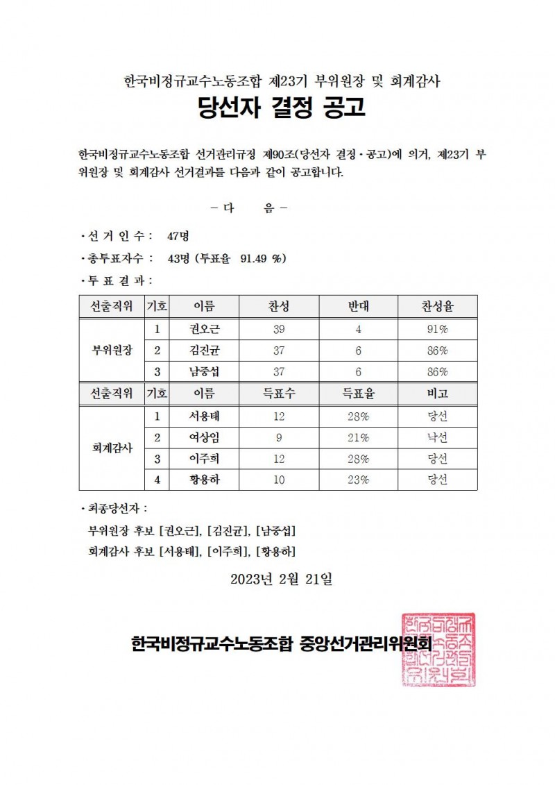 1e7b9589a53f67ed674a77000c37b30d_1677031