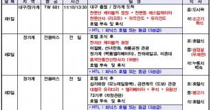 2025학년도 1학기 국외 문화학술답사 수요 조사 …