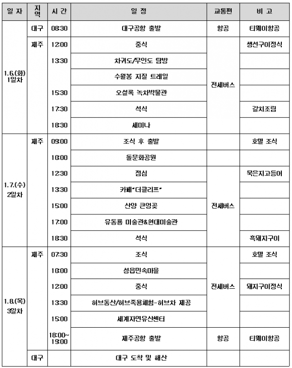 82529509b2fe854f8bde2db83e1639ee_1763623